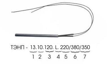 Маркировка патронных электронагревателей