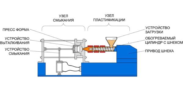 устройство ТПА.jpg устройство ТПА.jpg